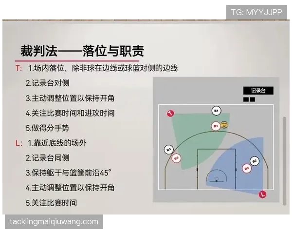 篮球规则中打手犯规的定义与具体判罚解析 篮球规则中打手犯规的定义与具体判罚解析