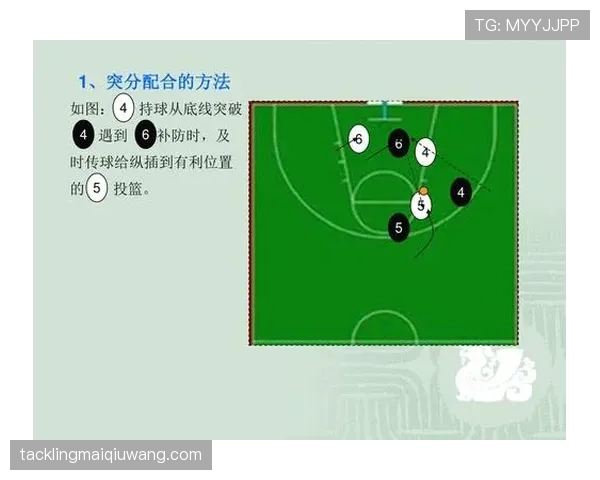 边线规则是什么?新手如何理解这条基础的篮球界线?
